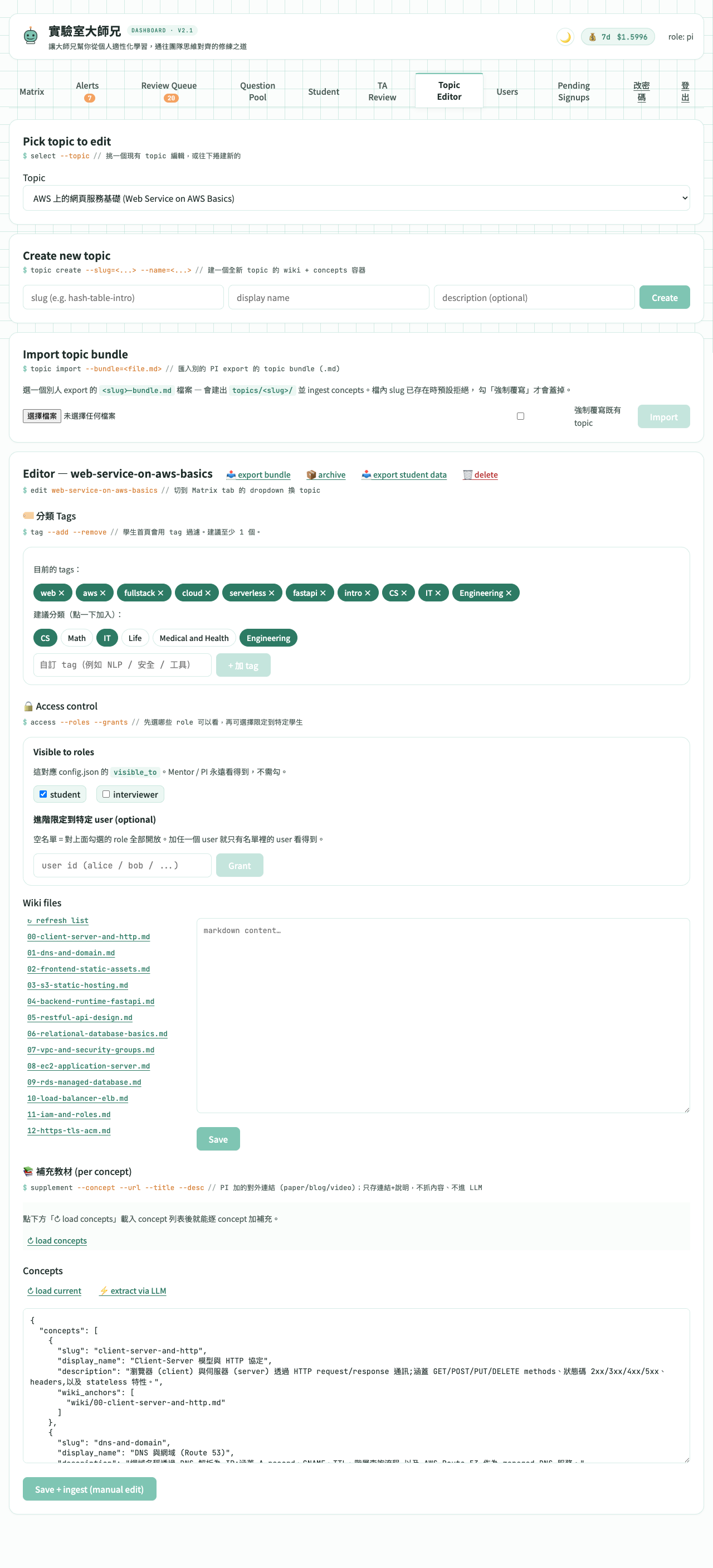 Wikita Topic Editor screenshot